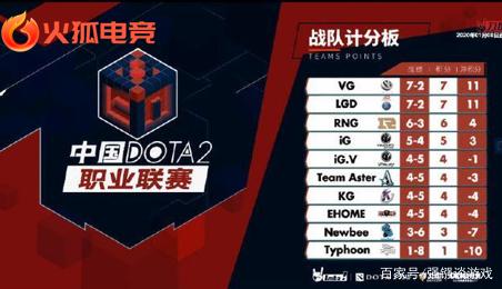 战的重要性 战的重要性