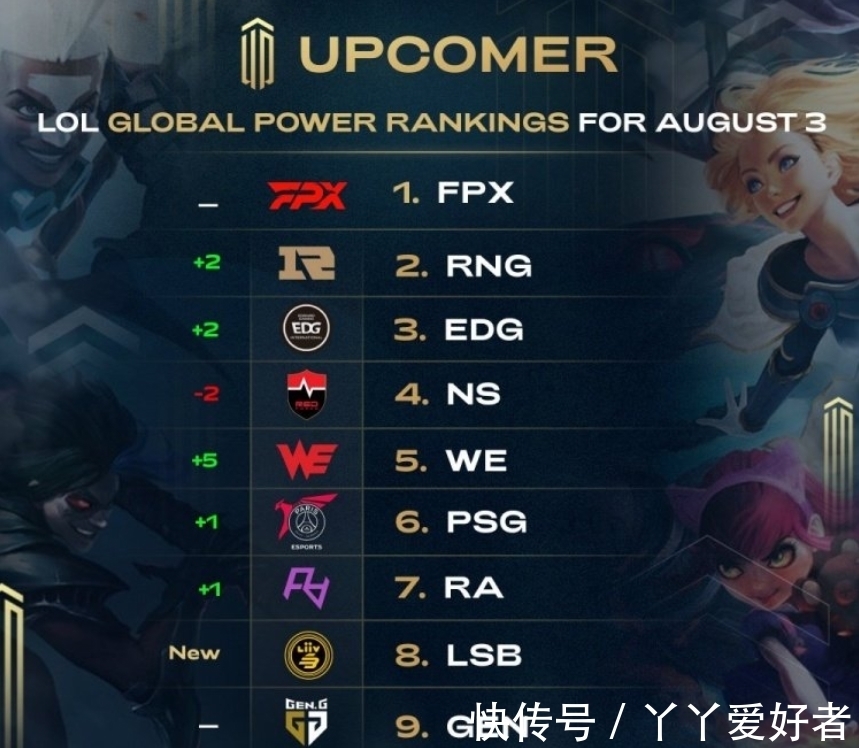 也反映出后 也反映出后