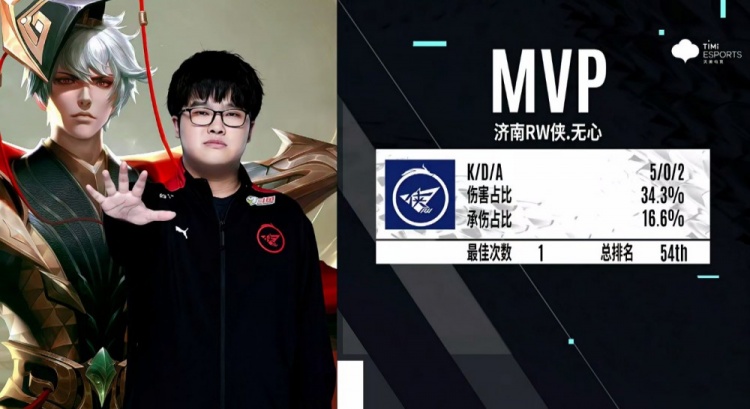 特别是在詹 特别是在詹